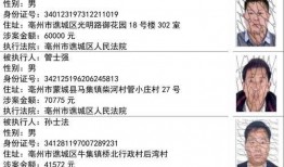 寻乌爆料嫌疑人名单最新,最新嫌疑人名单揭秘