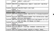 飞机最新爆料电话号码,神秘电话号码背后的科技革命